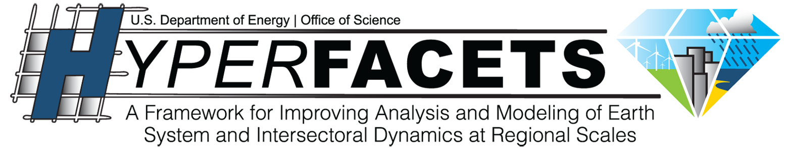 HyperFACETS - A Framework for Improving Analysis and Modeling of Earth System and Intersectoral Dynamics at Regional Scales